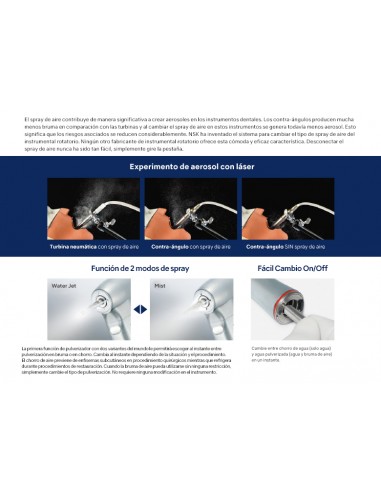 NSK- C.A. DE TITANIO CON LUZ TI-MAX Z Z95L 1:5