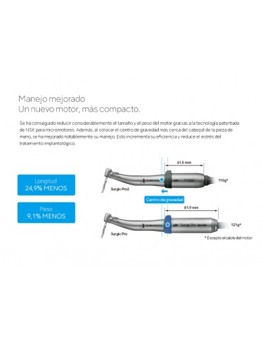 NSK- SURGIC PRO2 MICROMOTOR QUIRURGICO PARA IMPLANTOLOGÍA