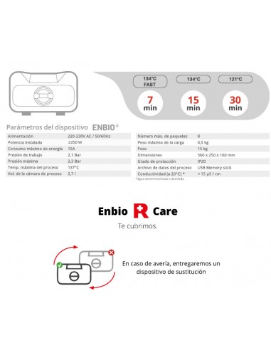 ENBIO- AUTOCLAVE ENBIO S